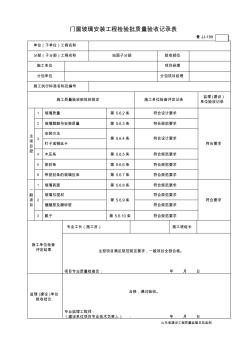 鲁JJ-189门窗玻璃安装工程检验批质量验收记录表 (3)