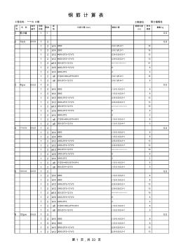 魯班算量設(shè)計者自制自用的EXCEL表格和鋼筋算量軟件 (2)