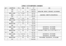 龙翔苑小区供热管网建筑工程预算表