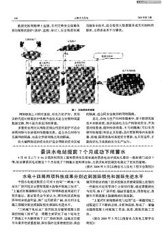 景洪水電站提前7個月成功下閘蓄水