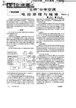 “古橋”分體空調(diào)電控原理與維修