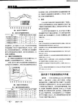 国内首个节能建筑群在沪开建