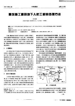 建筑旋工遇到地下人防工程的处理方法