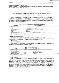 室內(nèi)建筑裝飾材料的健康效應(yīng)和不良建筑物綜合征