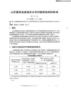 山区建筑地基坡状分布对建筑结构的影响