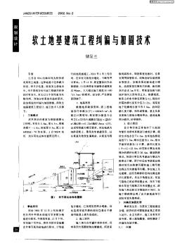 软土地基建筑工程纠编与加固技术