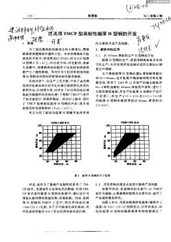 建筑用TMCP型高韧性超厚H型钢的开发