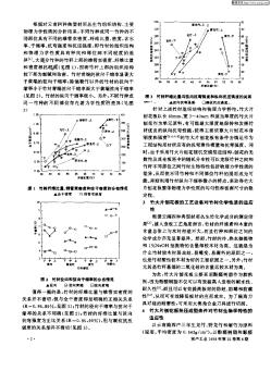 日本农业标准：建筑用集成材物理力学性能指标及测试方法