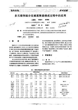 多元熔剂组分在建筑陶瓷烧成过程中的应用