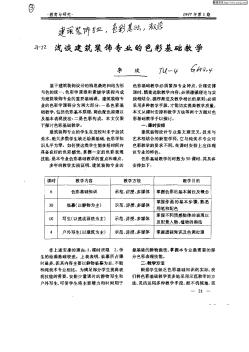 浅谈建筑装饰专业的色彩基础教学