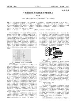 外墻膨脹聚苯板保溫施工質(zhì)量控制要點