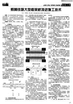 朔黄铁路大型框架桥顶进施工技术