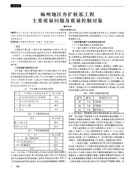 梅州地区夯扩桩基工程主要质量问题及质量控制对策