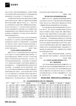 《土工合成材料长丝纺粘针刺非织造土工布》等7个国标发布实施