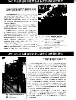 2006年山西省申报建筑业企业资质初审通过单位 汾阳市恒基建筑安装有限公司