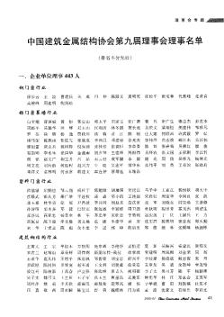 中国建筑金属结构协会第九届理事会理事名单