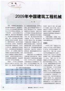 2009年中国建筑工程机械