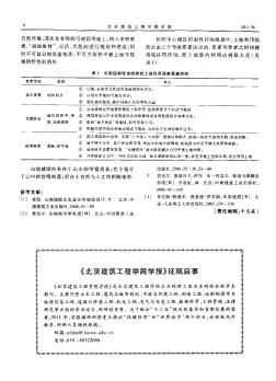 《北京建筑工程學(xué)院學(xué)報》征稿啟事