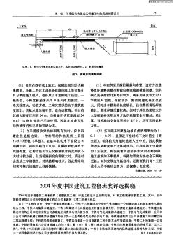 2004年度中国建筑工程鲁班奖评选揭晓