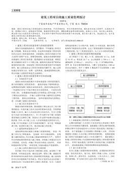 建筑工程项目的施工质量管理探讨