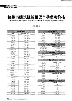 杭州市建筑机械租赁市场参考价格