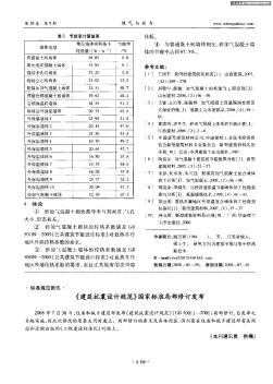 《建筑抗震设计规范》国家标准局部修订发布