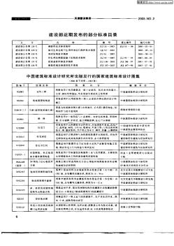 中国建筑标准设计研究所出版发行的国家建筑标准设计图集