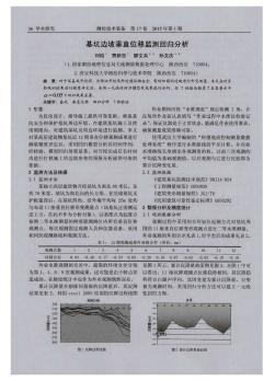 基坑邊坡垂直位移監(jiān)測(cè)回歸分析