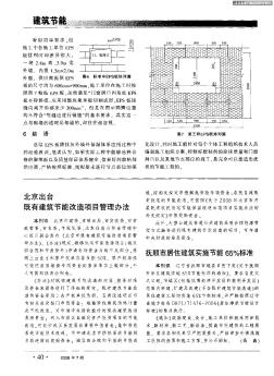 北京出臺既有建筑節(jié)能改造項目管理辦法