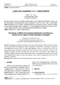 上海市五类公共建筑室内PM2.5浓度的实测研究