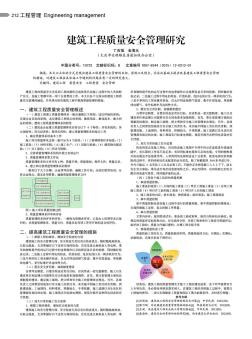 建筑工程质量安全管理研究