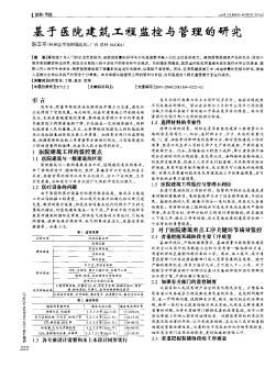 基于醫(yī)院建筑工程監(jiān)控與管理的研究