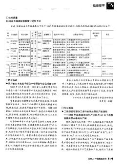 四川省土木建筑学会防水专委会年会在成都召开