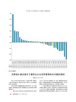 住房城乡建设部关于建筑业企业资质管理有关问题的通知