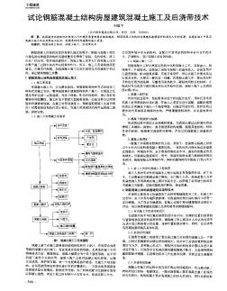 试论钢筋混凝土结构房屋建筑混凝土施工及后浇带技术