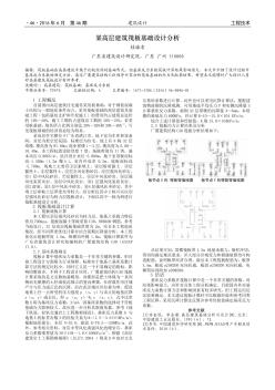 某高層建筑筏板基礎(chǔ)設(shè)計分析