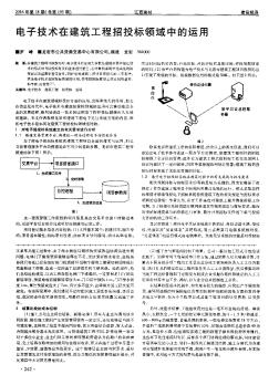 电子技术在建筑工程招投标领域中的运用