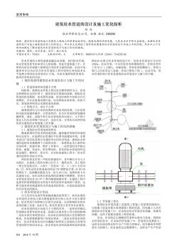 建筑给水管道的设计及施工优化探析