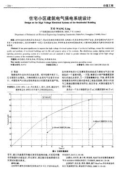 住宅小區(qū)建筑電氣強電系統(tǒng)設(shè)計