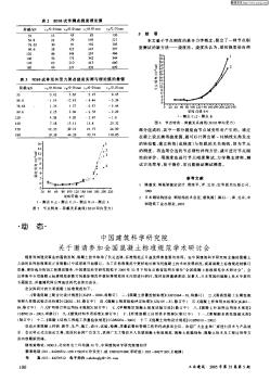 中国建筑科学研究院关于邀请参加全国混凝土标准规范学术研讨会