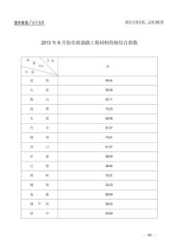 2013年6月份市政道路工程材料價(jià)格綜合指數(shù)