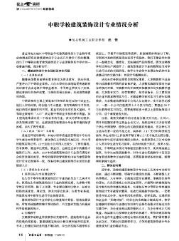 中職學(xué)校建筑裝飾設(shè)計(jì)專業(yè)情況分析