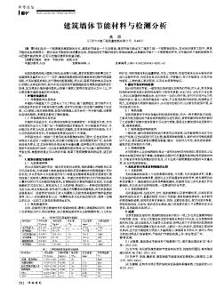 建筑墻體節(jié)能材料與檢測分析