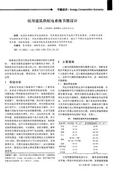 民用建筑供配電系統(tǒng)節(jié)能設(shè)計