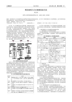 既有建筑與小區(qū)海綿改造方法