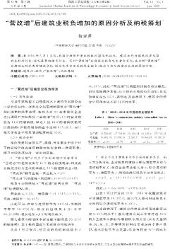 \"營改增\"后建筑業(yè)稅負增加的原因分析及納稅籌劃