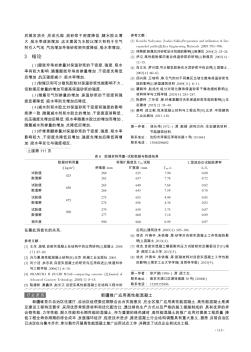 新疆推广应用高性能混凝土  