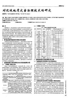 对边坡地质灾害治理技术的研究