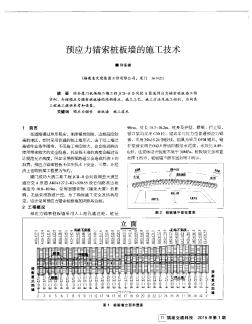 預應力錨索樁板墻的施工技術