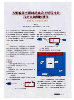 大型混凝土预制箱涵海上浮运拖带及半潜卸船的操作——香港口岸人工岛施工项目解析